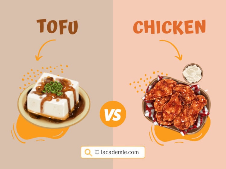 Tofu Vs Chicken A Comprehensive Comparison 2024