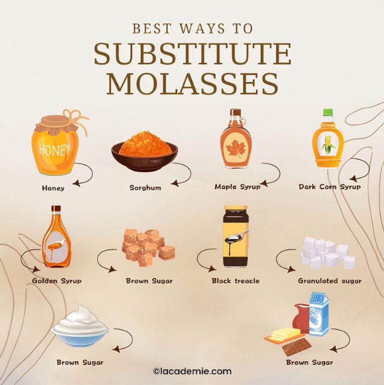 10 Best Molasses Substitutes for Every Recipe 2024