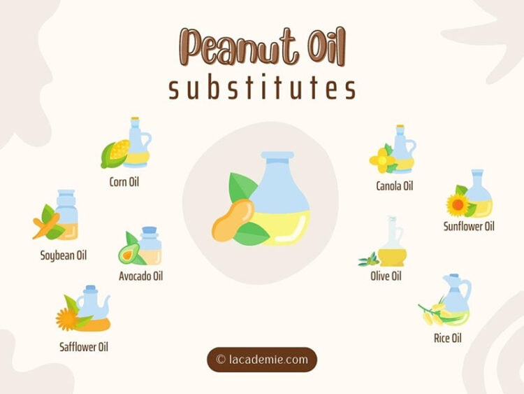 Best Peanut Oil Substitutes: 8 Top Alternatives 2024