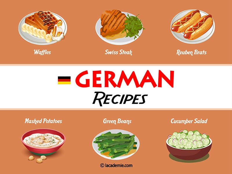 German Recipe