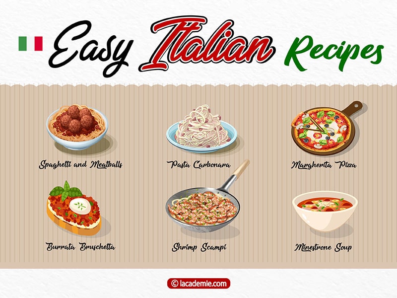 Italian Night Recipe