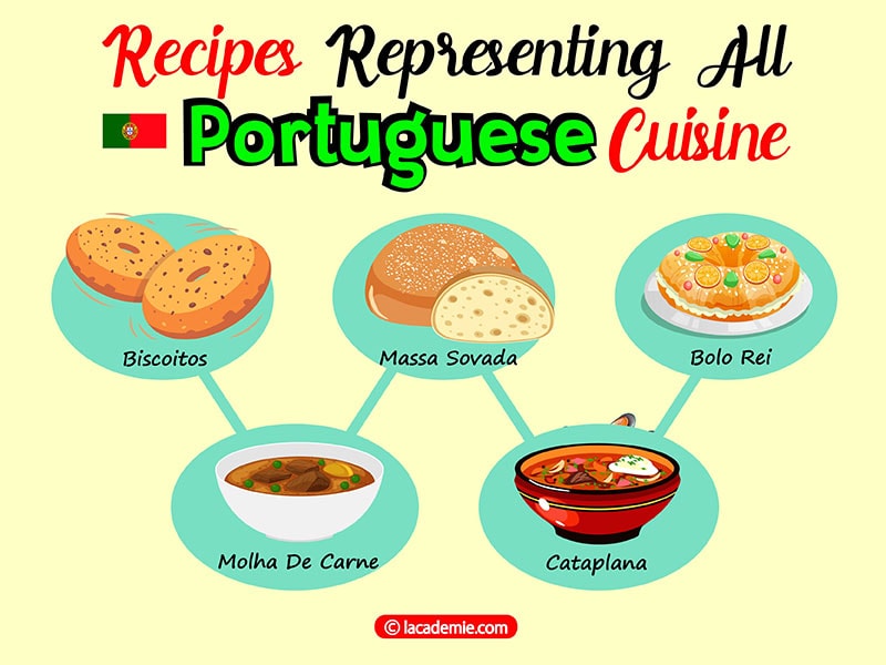 Portuguese Cuisine Recipe