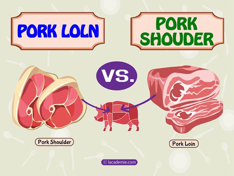 Pork Loin Vs Pork Shoulder Best Cuts Face Off