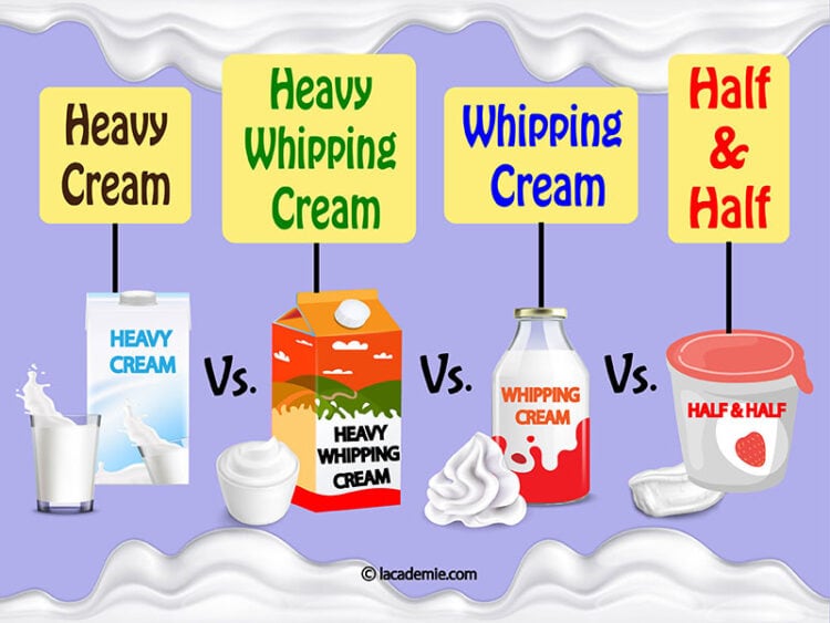 Heavy Cream Vs Heavy Whipping Cream Vs Whipping Cream Vs Half Half