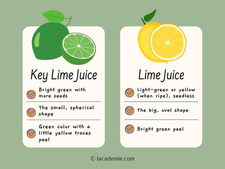 Key Lime Juice vs. Lime Juice: The Ultimate Comparison 2024