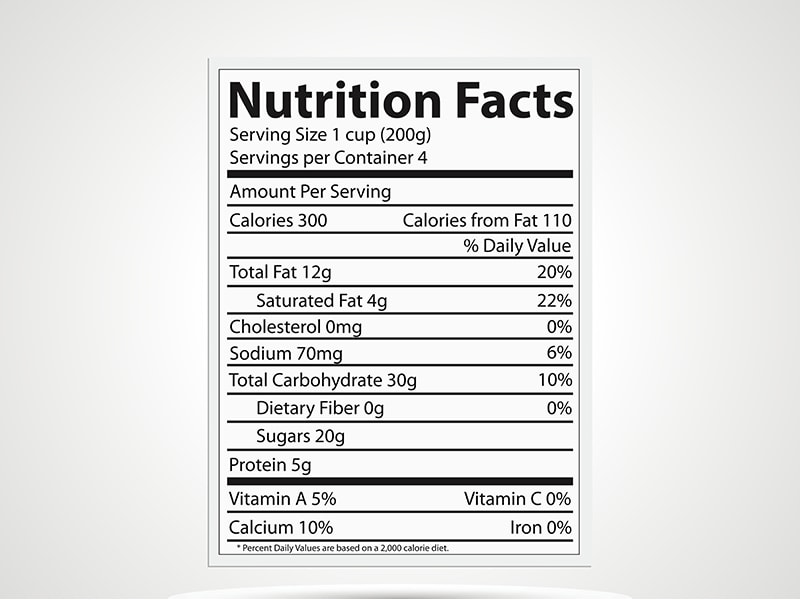 Ingredient Nutritional Corn