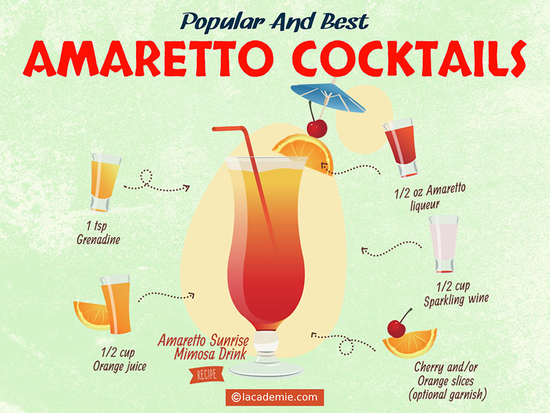 Amaretto Cocktail