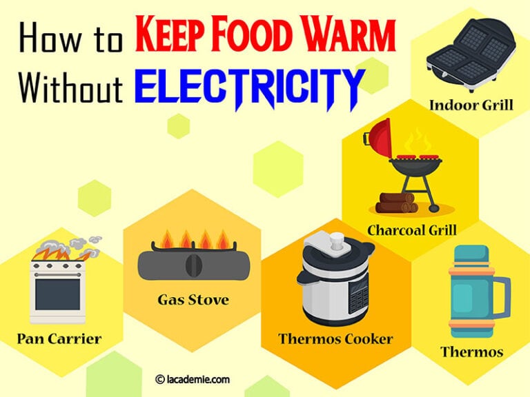 How To Keep Food Warm Without Electricity In 2024   Keep Food Warm Without Electricity 768x576 