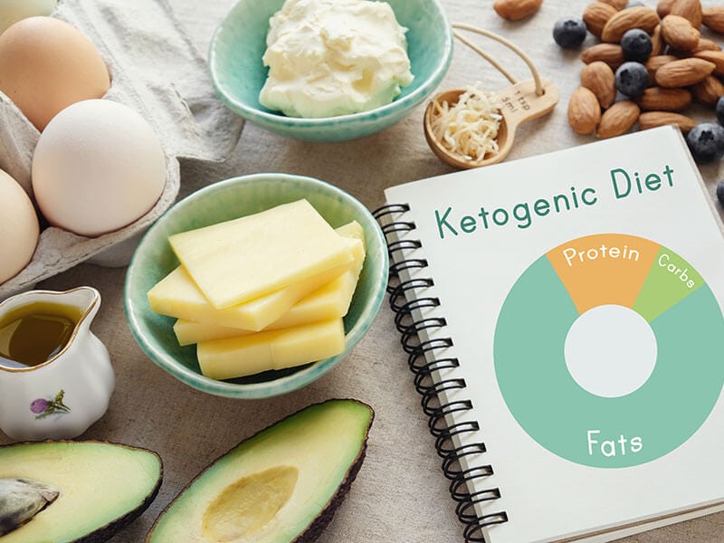 Ketogenic Diet