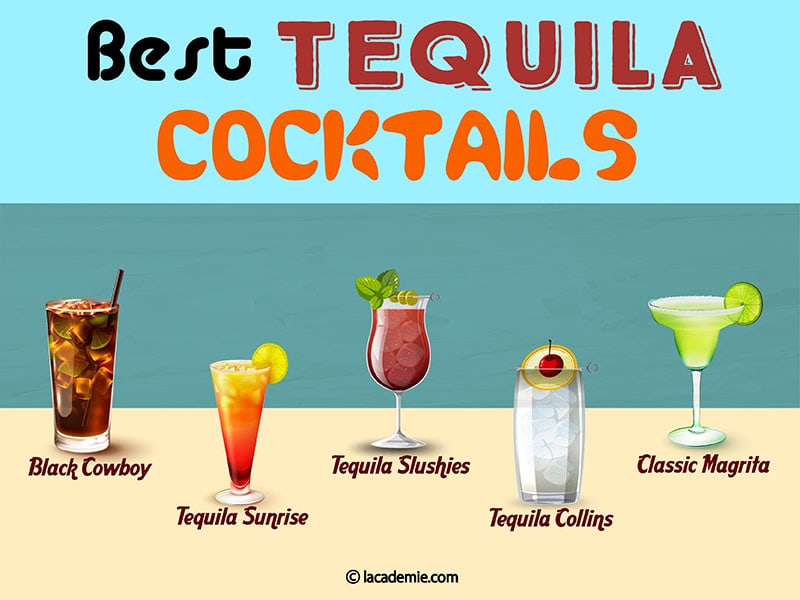 Tequila Cocktail