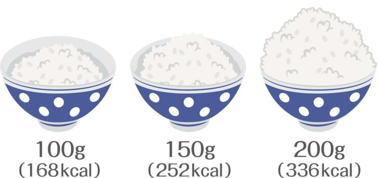 serving-size-of-rice-per-person-expert-guide-2024